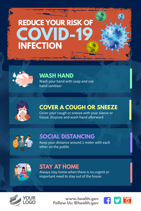 coronavirus covid-19 corona virus awareness poster customize