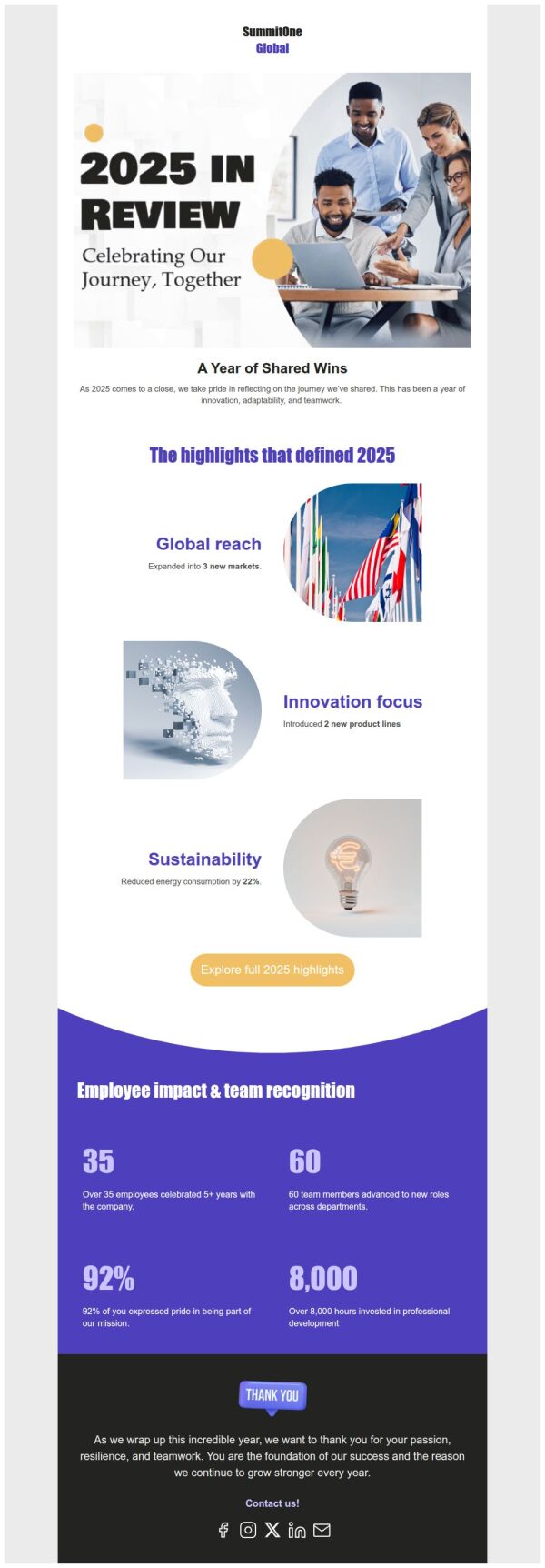 Recap Email Template '' for Corporate PosterMyWall