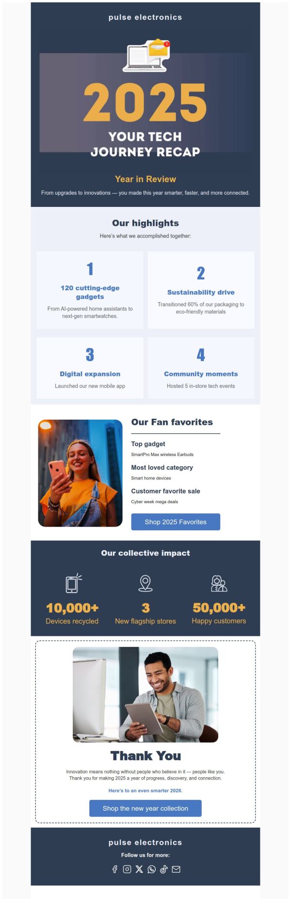 Recap Email Template 'Gadgets of the Year' for Retail | PosterMyWall