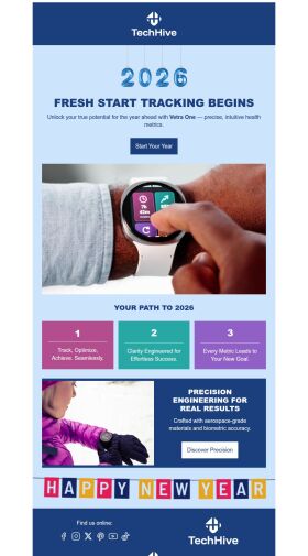 product-showcase-email-template-health-metrics-for-new-year