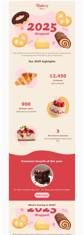 recap-email-template-bakery-yearly-highlights-for-food