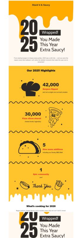 recap-email-template-restaurant-yearly-wrapped-for-food