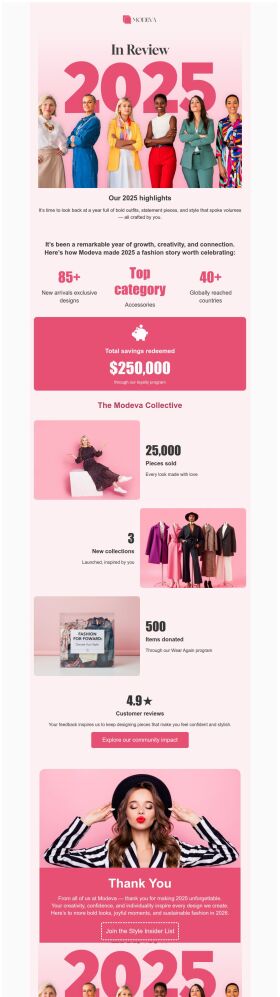 recap-email-template-year-highlights-for-retail