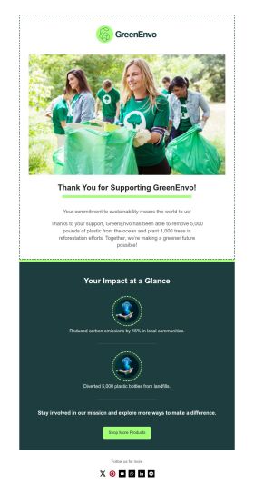 thank-you-email-template-sustainable-impact-for-environment
