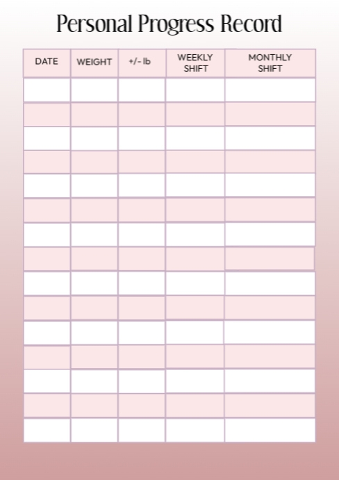 Progress Record With Images Example Copy of Personal progress record finished | PosterMyWall