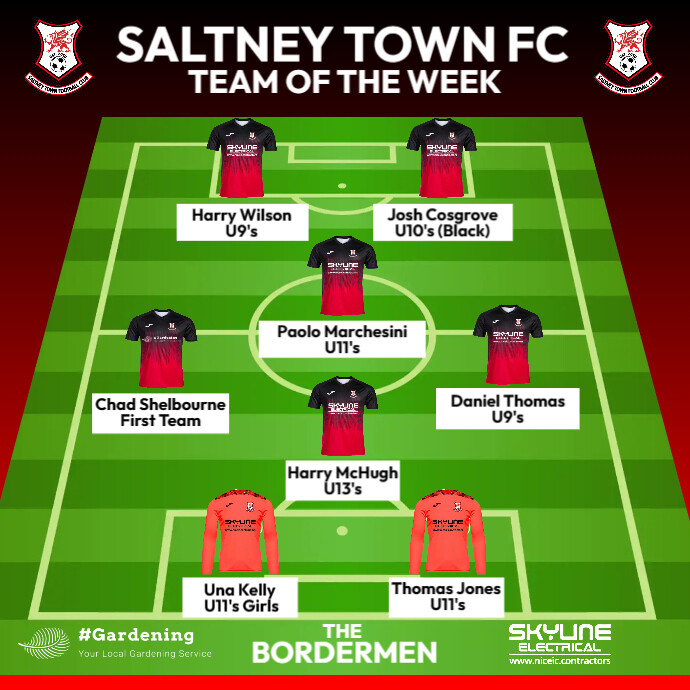 Football team xi lineup (5) PosterMyWall