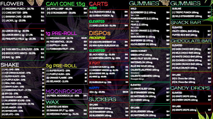 Elef Menu Copy of Eleaf Menu 2023 | PosterMyWall