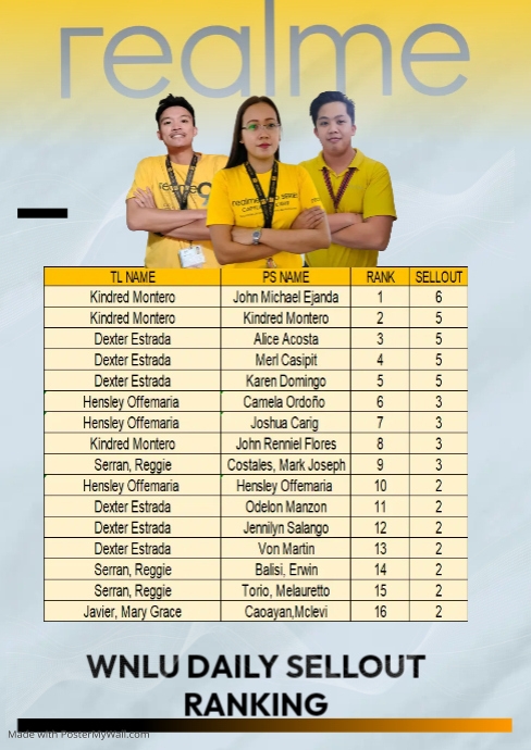 Cycling Ranking List 2021 Template | PosterMyWall