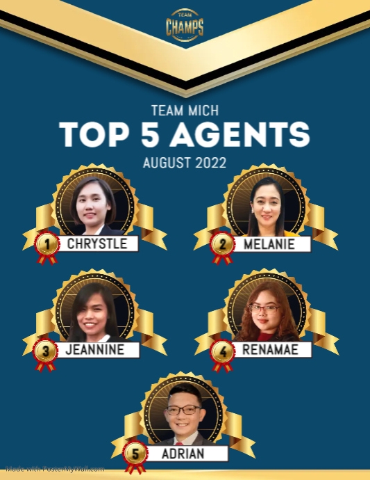 Copy of Custom Employee Award | PosterMyWall