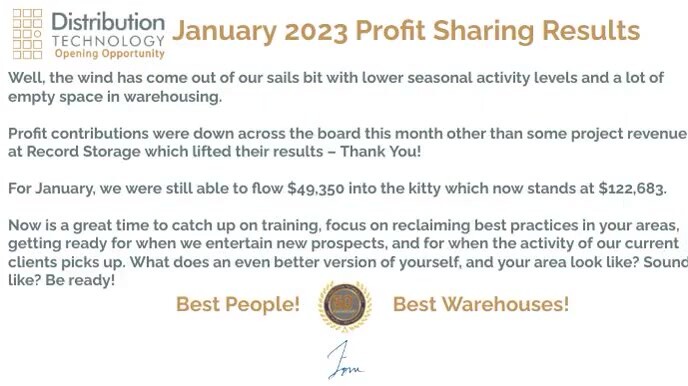 Copy of Profit Sharing | PosterMyWall