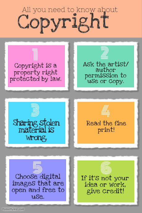 Copyright | PosterMyWall