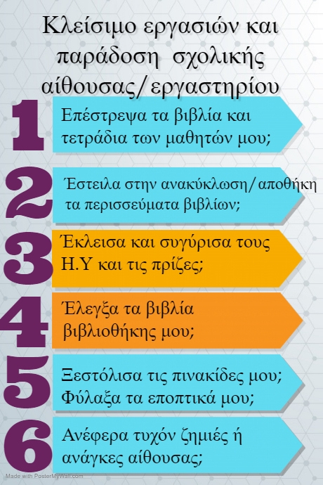Infographic for options Poster template