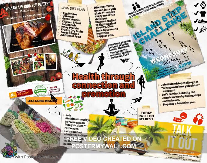 Goals Vision Board Template | PosterMyWall