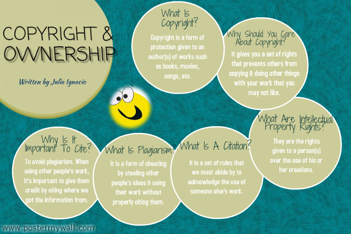 Compyrights Poster Copy of Copyright & Ownership | PosterMyWall