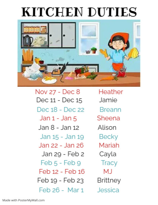 Kitchen Duties (1) PosterMyWall