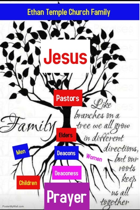 Church as a Family | PosterMyWall