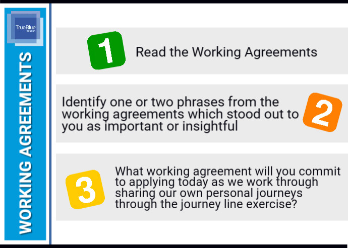 working agreements 2 | PosterMyWall