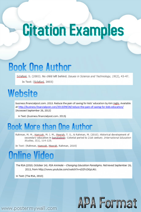 Copy of Citation Examples | PosterMyWall