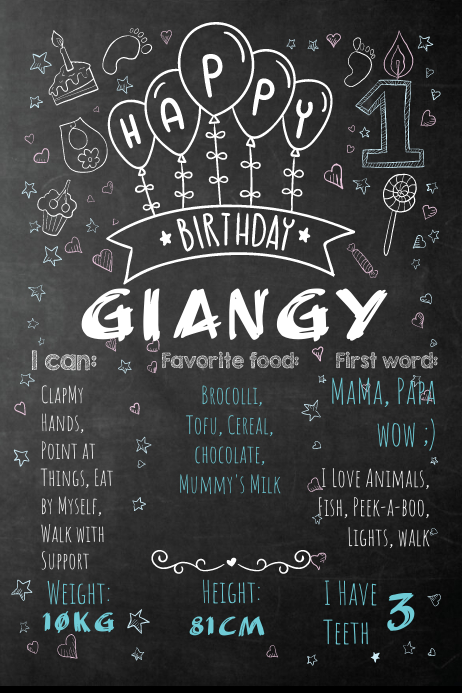 Modele Affiche 1er Tableau Anniversaire Postermywall Modele Affiche 1er Tableau Anniversaire Postermywall