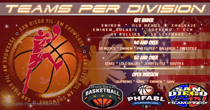 High School Basketball Schedule | PosterMyWall