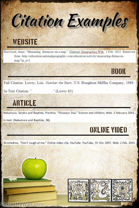 Citation Examples | PosterMyWall