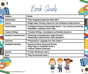 Book Guide | PosterMyWall