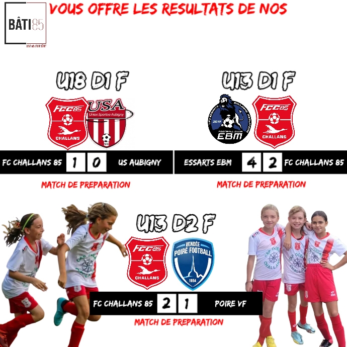 Football Uefa Champions League Poster (6) template