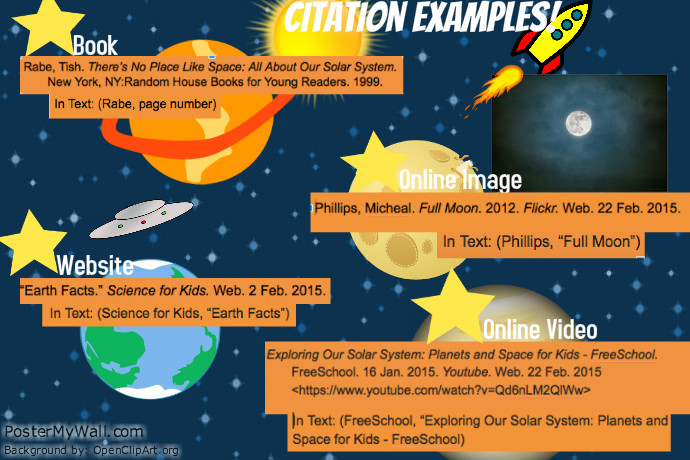 Copy of CItation Examples edu 210 | PosterMyWall