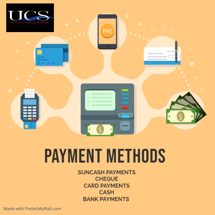 Payment methods | PosterMyWall