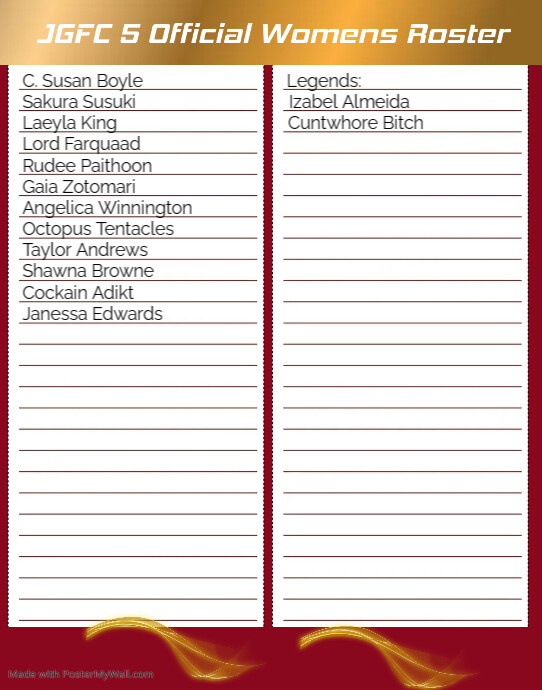 JGFC 5 OFFICIAL WOMENS ROSTER | PosterMyWall