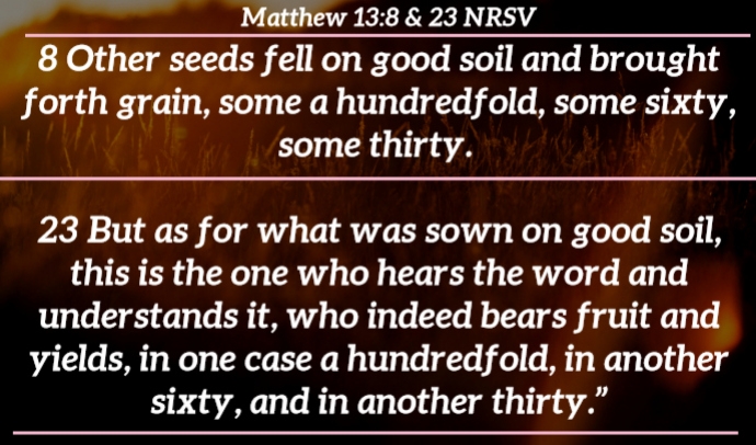 Copy of Scripture Graphic | PosterMyWall