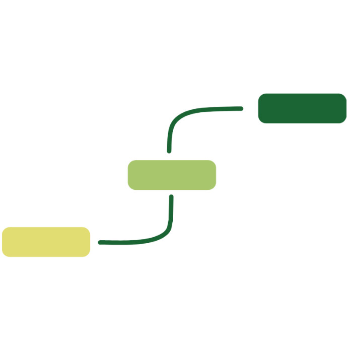 Three Flow Graphics 3-Step Infographic Template/Flow Chart | PosterMyWall