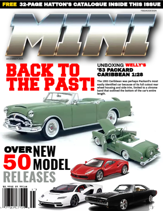 301123 Mini magazine cover Template PosterMyWall