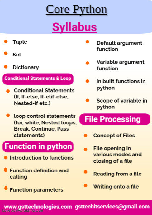 covid 19 testing (14) | PosterMyWall