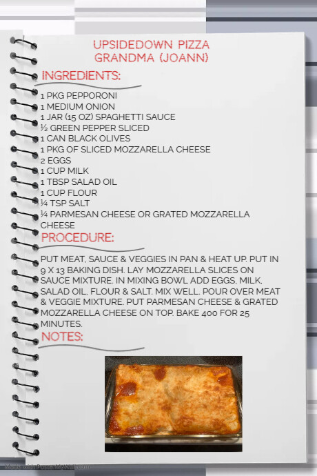 UPSIDE DOWN PIZZA | PosterMyWall