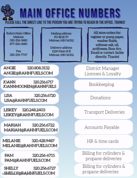 PHONE LIST (1) | PosterMyWall