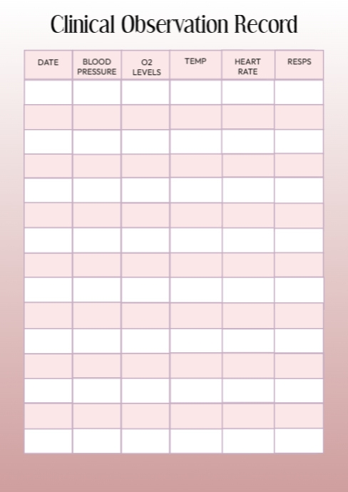 Clinical observations record | PosterMyWall