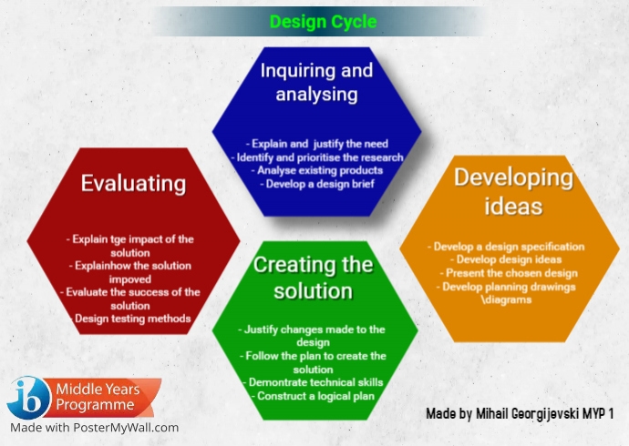 Copy of Copy of Infographics Design Template | PosterMyWall