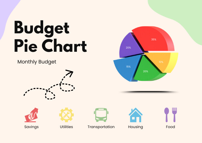 Best Pie Chart Example 3D Pie Chart Monthly Budget Infographic A4 Template | PosterMyWall