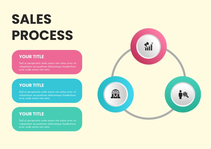 3D Simple Landscape Sales Process Flyer Template | PosterMyWall