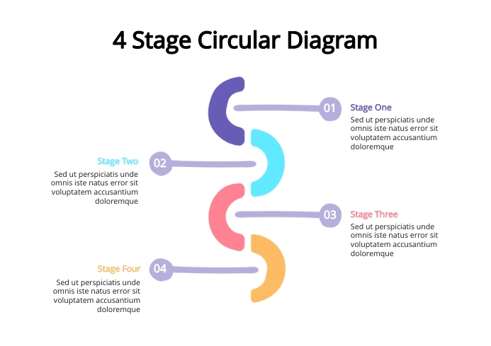 4 Steps Circular Diagram Business Stages Template | PosterMyWall