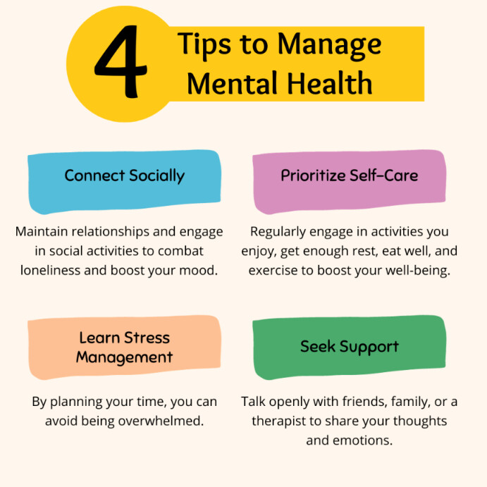 Copy of 4 Tips To Manage Mental Health | PosterMyWall