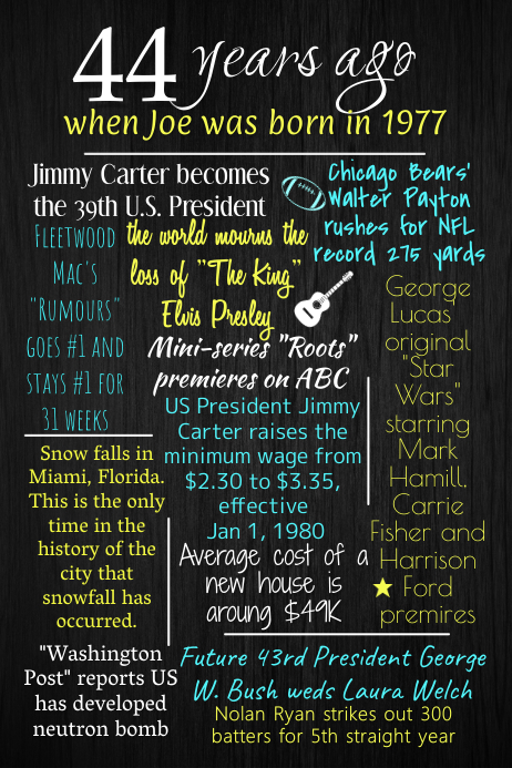1977 - 44 Years Ago Template โปสเตอร์