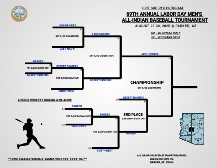 Copy of March Madness (1) | PosterMyWall