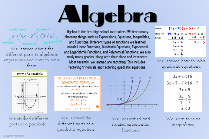 Copy of Algebra | PosterMyWall