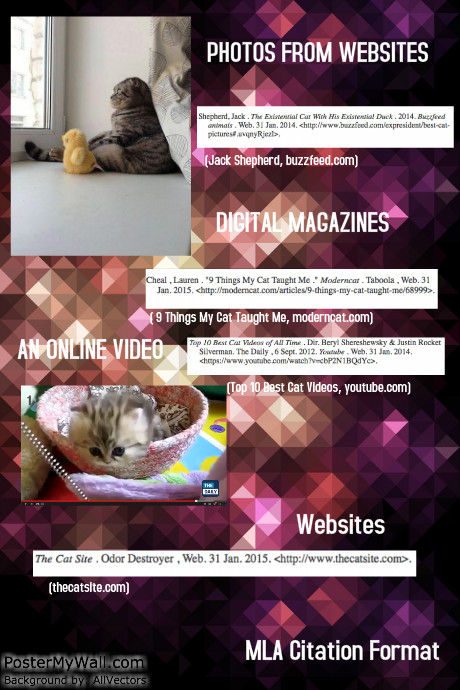 MLA Citations | PosterMyWall