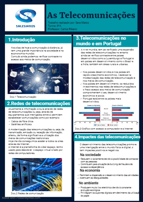 College Academic Paper Custom Poster A4 template