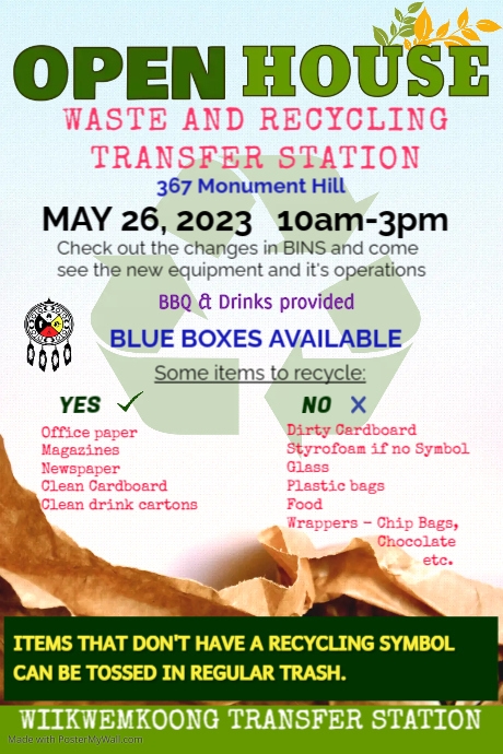 Recycling Poster Template PosterMyWall