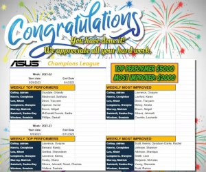 Congratulation Card | PosterMyWall