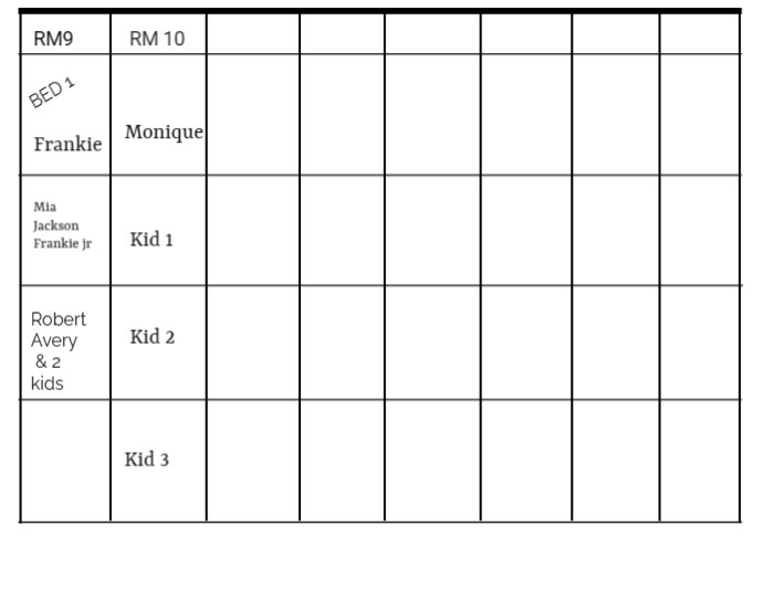 Copy Of ROOM BED CHART 2 PosterMyWall copy-of-room-bed-chart-2-postermywall
